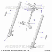 GOBIERNO, FRONT FORKS