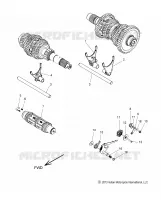 DRIVE TRAIN, HORQUILLAS DE CAMBIO AND DRUM