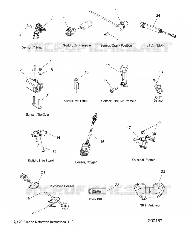 ELECTRICA, COMPONENTS 2